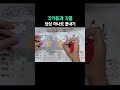 보면 빠져드는 초6 수학 1학기 2단원 각기둥과 각뿔 핵심 필기 정리 초등수학 초6수학 shorts