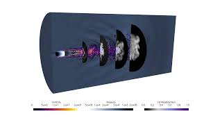 Under-Expanded H₂-Jet Mixing in Air