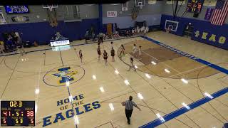 Irondequoit High School vs Pittsford Mendon High School Womens JV Basketball