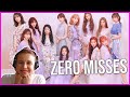 FIRST LISTEN... SATURDAY: IZ*ONE - HEART*IZ (Full Mini Album Listen)