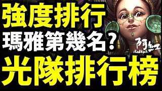 【神魔之塔】光隊排行榜『瑪雅有多強？』看完秒懂！【阿紅實況】