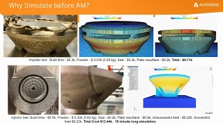 Introduction to Netfabb Simulation