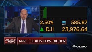 Jim Cramer: Dominant U.S. companies hold up in the 'winner take all' stock market