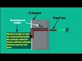 what is the logic behind development length why do we provide development length civil tutor