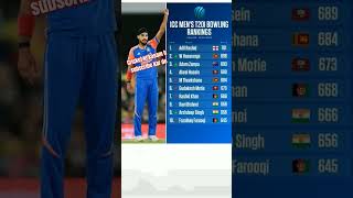 Latest ICC Men's T20 T20 Bowler Ranking 2024 #adilrashid​ #t20cricket​ #iccranking​ #icc​ #shorts​