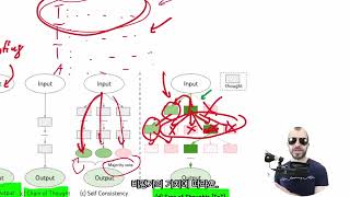 [한글자막]Tree of Thoughts: Deliberate Problem Solving with Large Language Models (Full Paper Review)