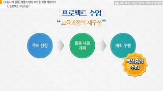 교육과정-수업-평가-기록의 일체화(프로젝트 수업이란?)