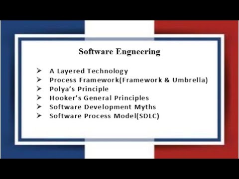 Lec 02 Software Engineering Chapter 2 Bangla Tutorial Youtube
