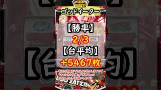 【県内１位】『７』の付く日 ～11月第4週～【神奈川県スロット平均差枚数BEST.1】