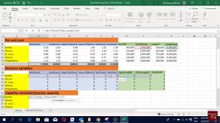 SCM (7): Mixed integer linear programming | SportStuff.com Case Solution (Part 2)