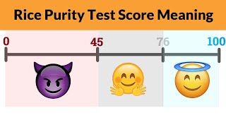 Rice Purity Test Score Meaning