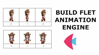6 Python + Flet 1.0 Game Animation: Sprite Frames, Direction State, and Walking Animations