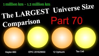 Largest Universe Size Comparison Part 70: 1 million km - 1.2 million km