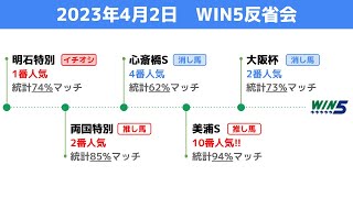 【WIN5】今週も二桁人気を拾うが、WIN5達成ならず　4月2日のWIN5反省会