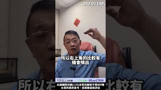 右上角和右下角股票？沒有控制方法？風險其實很大？　　　  #李忠興 分析師【#籌碼大師】　#shorts