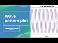 Wave pattern plot using python