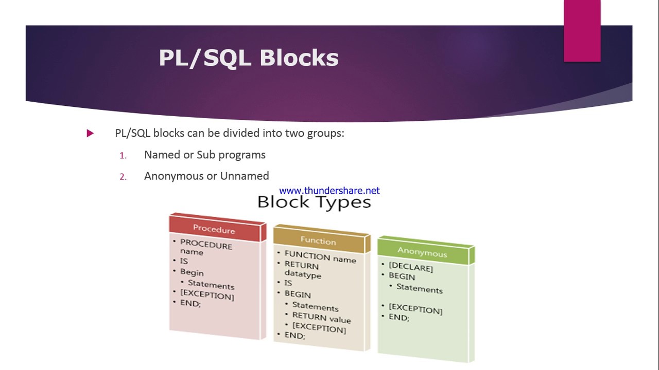 Pl Sql If