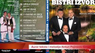 Bistri izvor-Nek selo prica