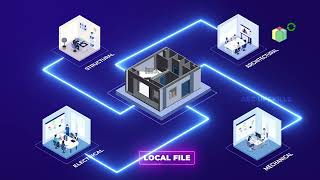 What is Central file and local file in Revit |  How to create a central file