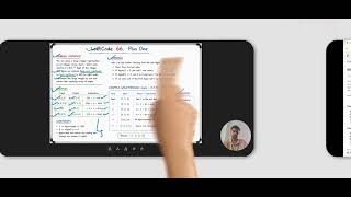 Plus One | LeetCode 66 Solution in C++ | Easy Interview Question