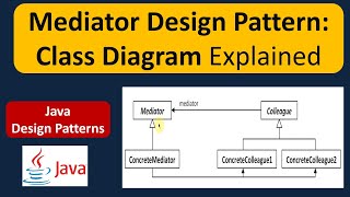 Mediator Design Pattern: Class Diagram Explained
