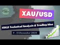 XAUUSD | GOLD Weekly Technical Analysis for 9 - 13 December 2024 by CYNS on Forex