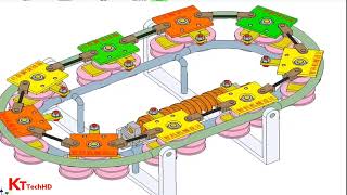 Mechanical Principles Basic Part 24