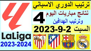 ترتيب الدوري الاسباني وترتيب الهدافين الجولة 4 اليوم السبت 2-9-2023 - نتائج مباريات اليوم