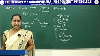 BUSINESS STUDIES | ll PUC | CH 04 | PLANNING - TYPES OF PLAN | S03