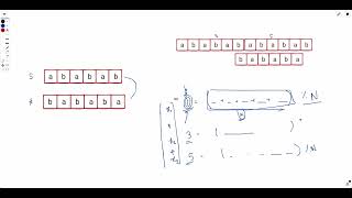 2851. String Transformation | Weekly Leetcode 362