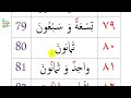 Arabic numbers :1 - 200