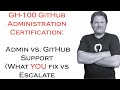 GH-100 GitHub Admin Exam Prep: Admin vs GitHub Support (What YOU Fix vs Escalate)