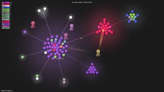 imgproxy/imgproxy - Grource visualisation