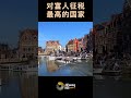 对富人征税最高的国家 top10 比利时 belgium