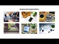 Simple Responsive Image gallery with flexbox | Flexbox Tutorial
