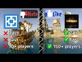 Free 24/7 minecraft server, 6 cores, 8gb ram and 20gb disk | Cake Nodes Hosting