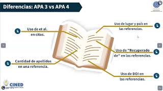 Diferencias entre A.P.A. tercera edición en español y A.P.A. cuarta edición.