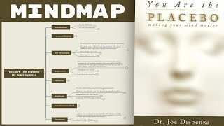You Are The Placebo - Dr Joe Dispenza (Mind Map Book Summary)