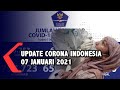 Rekor Positif Tambah 9.321 Kasus di Update Corona Indonesia 7 Januari 2021