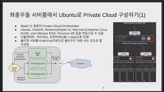 2022년 12월 05일 UbuCon Asia 2022 Experience 세미나