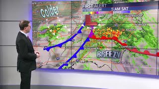 Impactful system to bring rain, storms Friday into Saturday