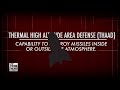 what’s in america’s missile defense system arsenal