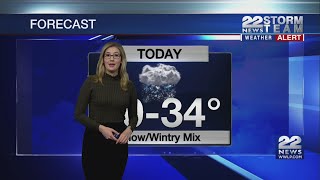 Afternoon Video Forecast
