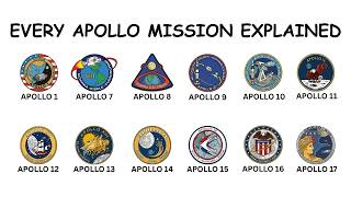 Every Apollo Mission Explained in 10 Minutes