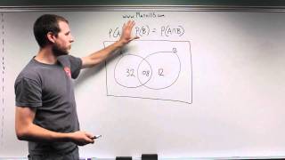 Conditional Probability Part 2