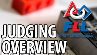 FLL Judging Overview