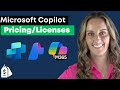 How Much Does Copilot ACTUALLY Cost?