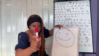 Edith's Method: Natural gender selection. Women TTC