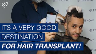 Unlock Your Confidence: The Power of Hair Transplant