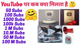 YouTube पर कब क्या मिलता है / Youtube awards Explained in hindi / Youtube award kaise milta hai